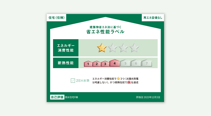 省エネ性能表示ラベルの表示について